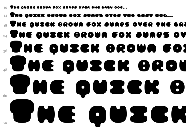 Fats Are Good font waterfall